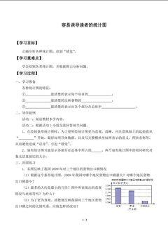 容易误导读者的统计图_学案1