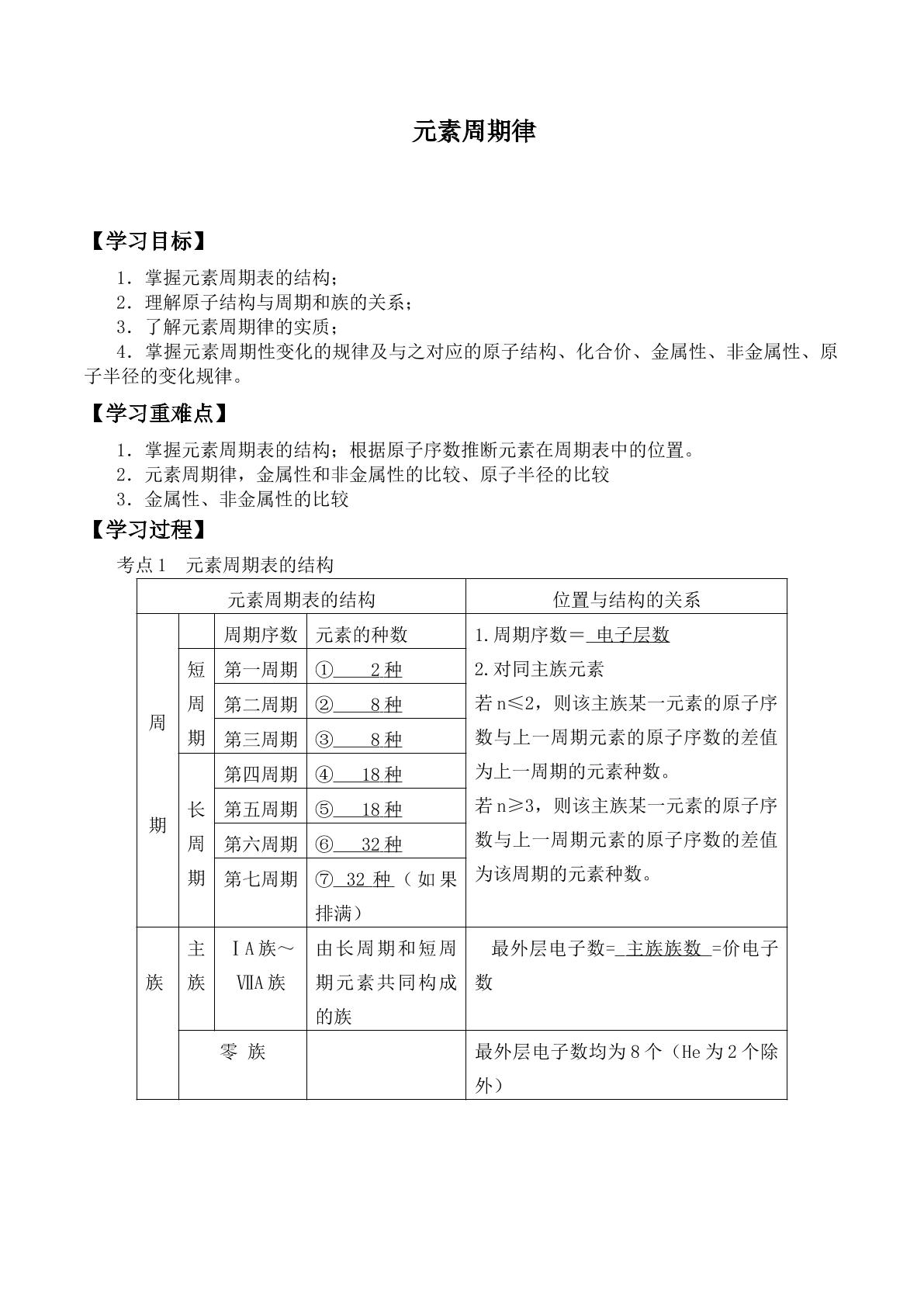 元素周期律 _学案4