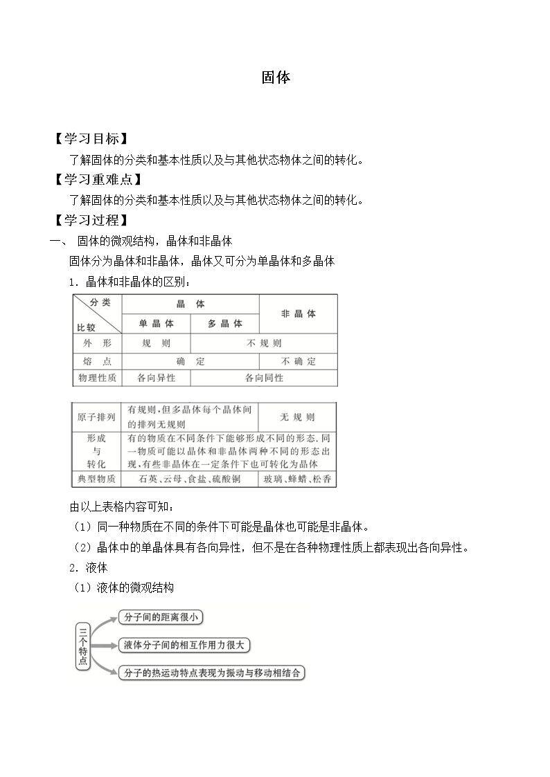 固体_学案1