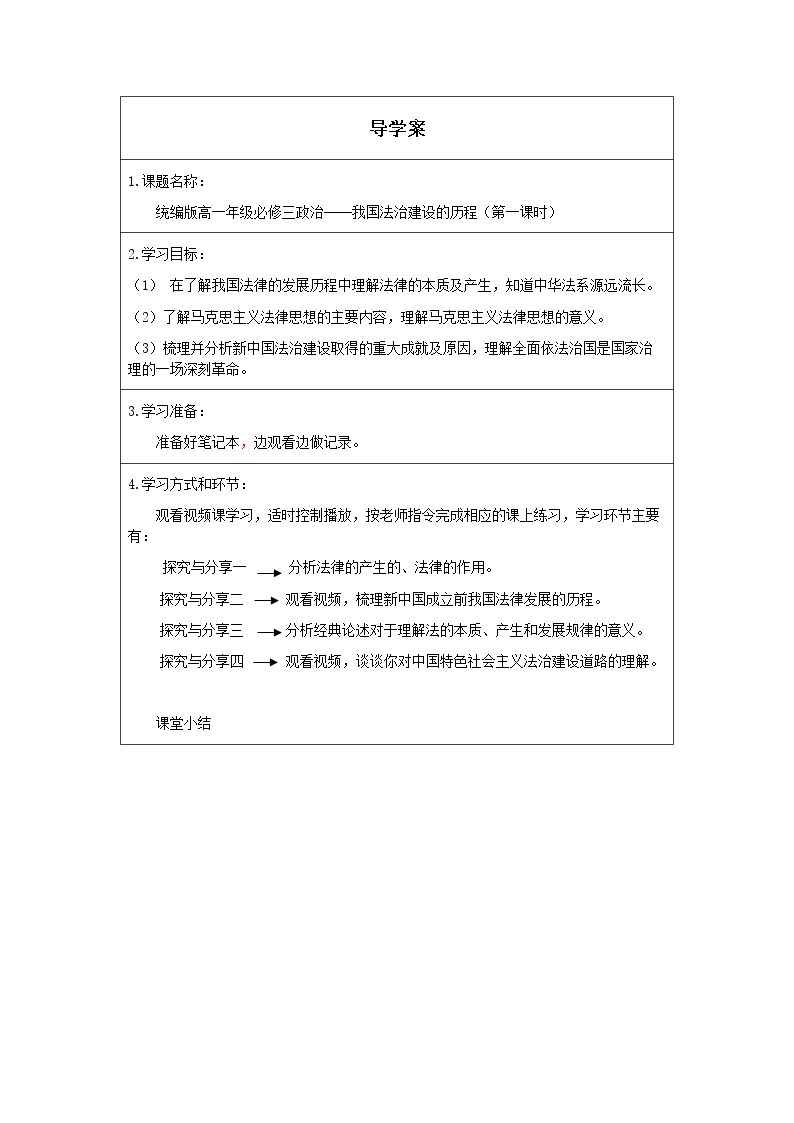 我国法治建设的历程