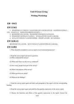 Writing Workshop—A Survey Report