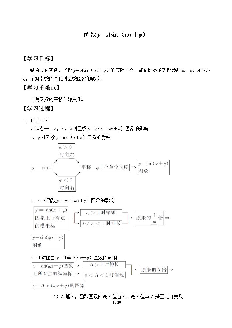 函数y＝Asin(ωx＋φ)