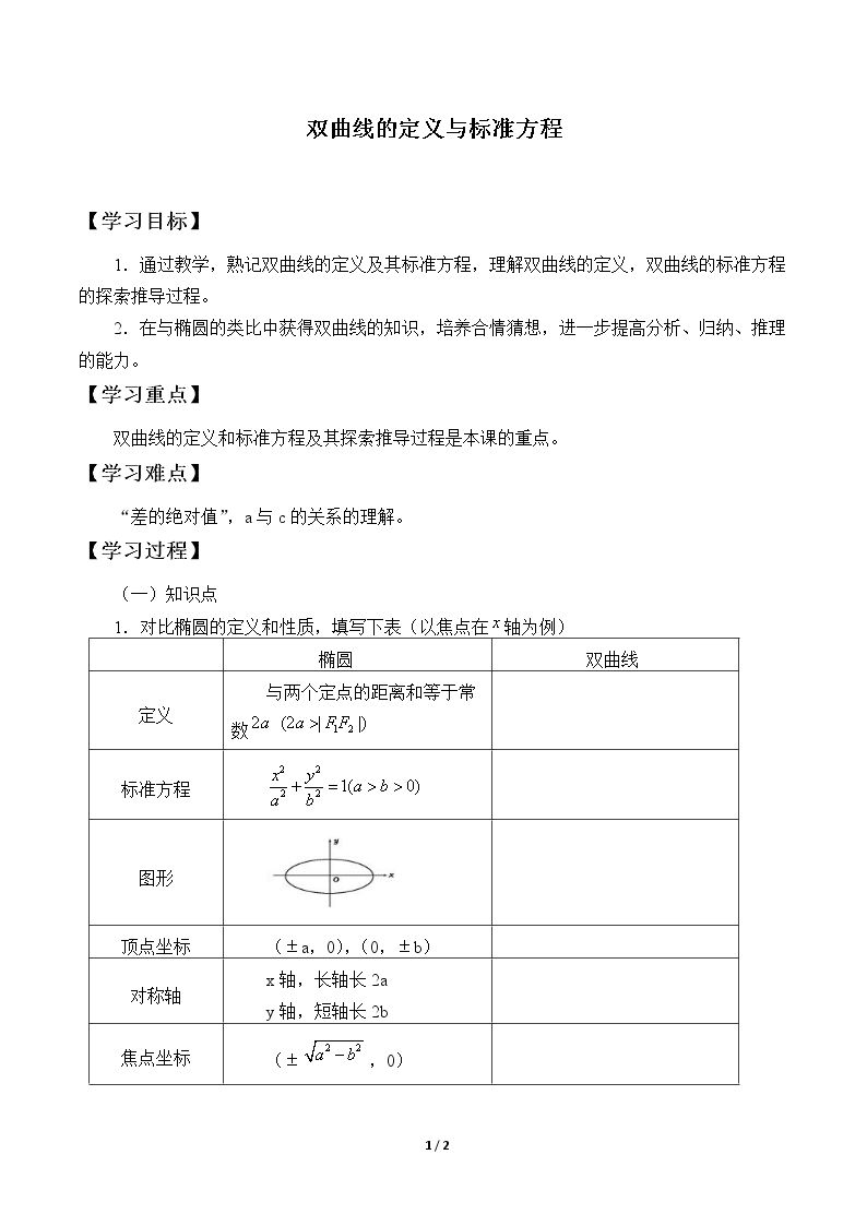 双曲线的定义与标准方程