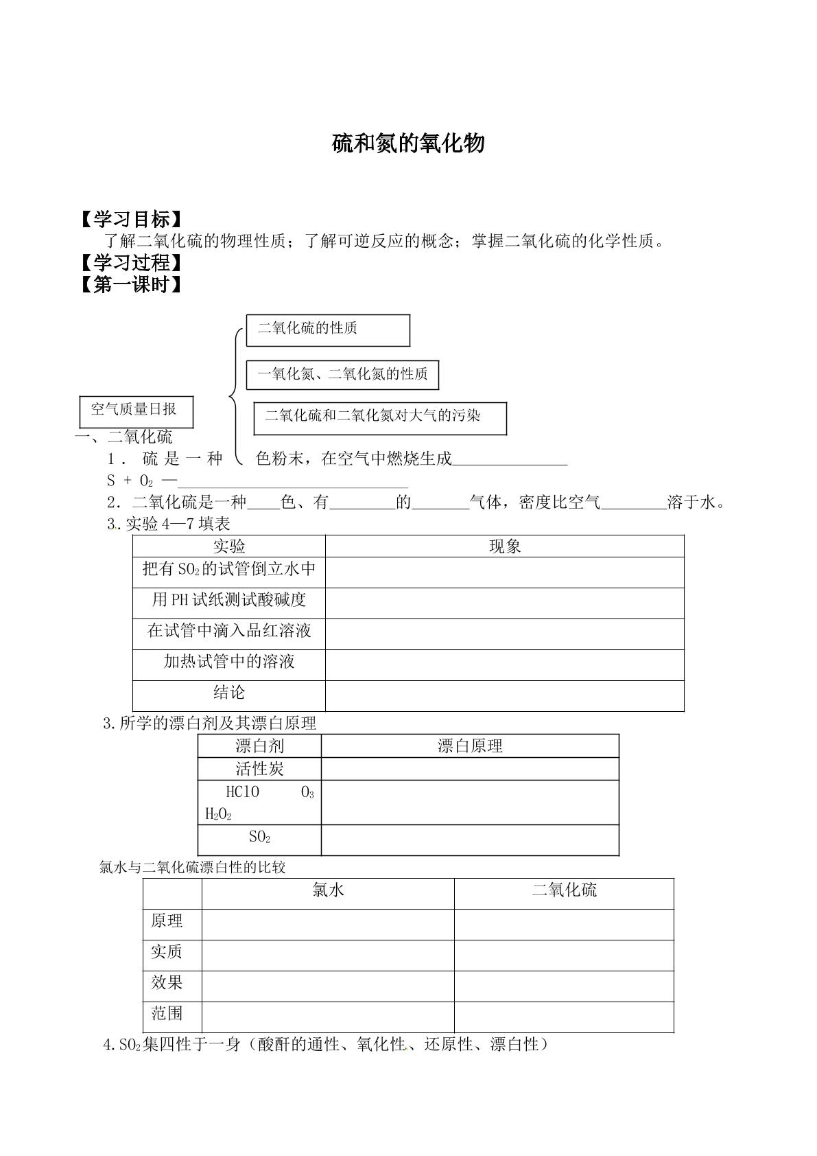 硫和氮的氧化物_学案1