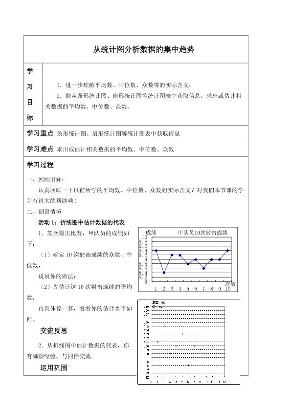 从统计图分析数据的集中趋势_学案1