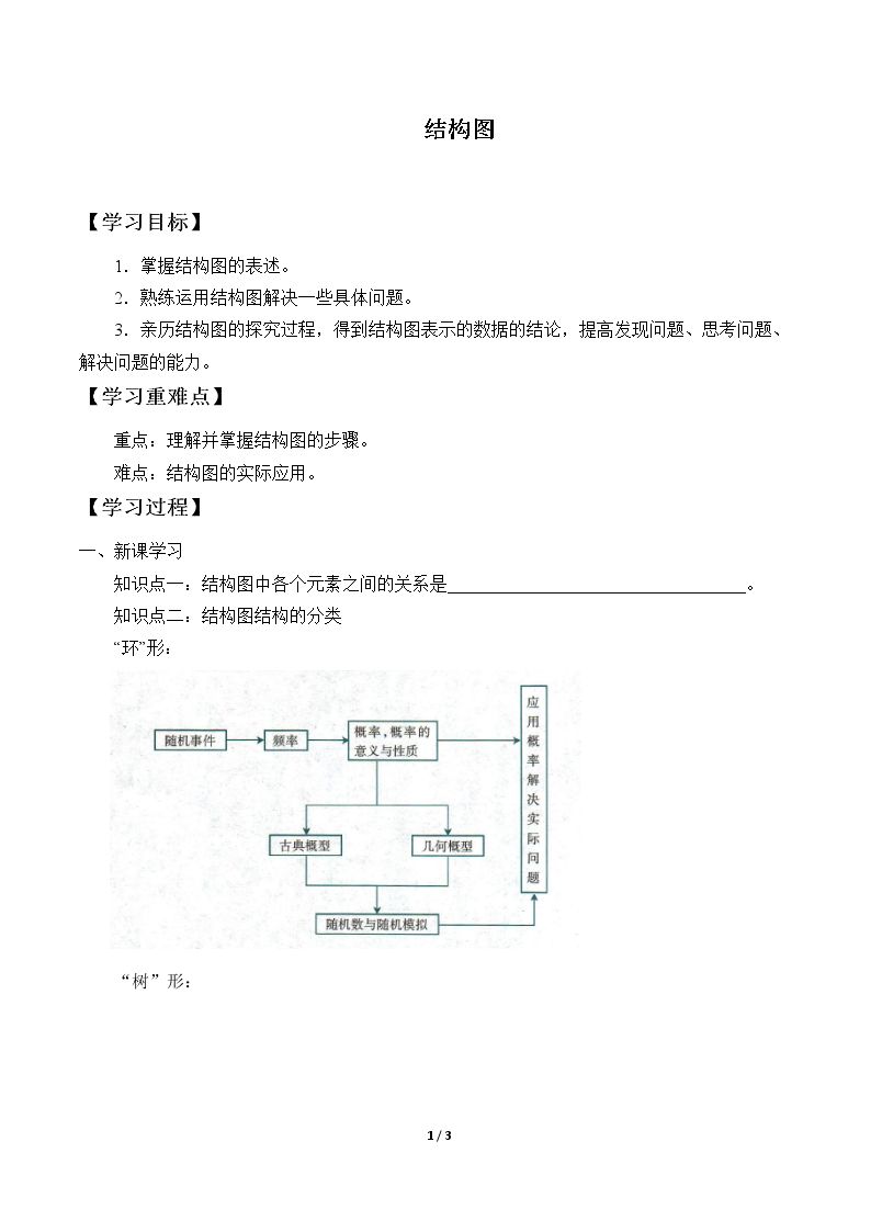 结构图