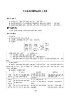 自然地理环境的地域分异规律