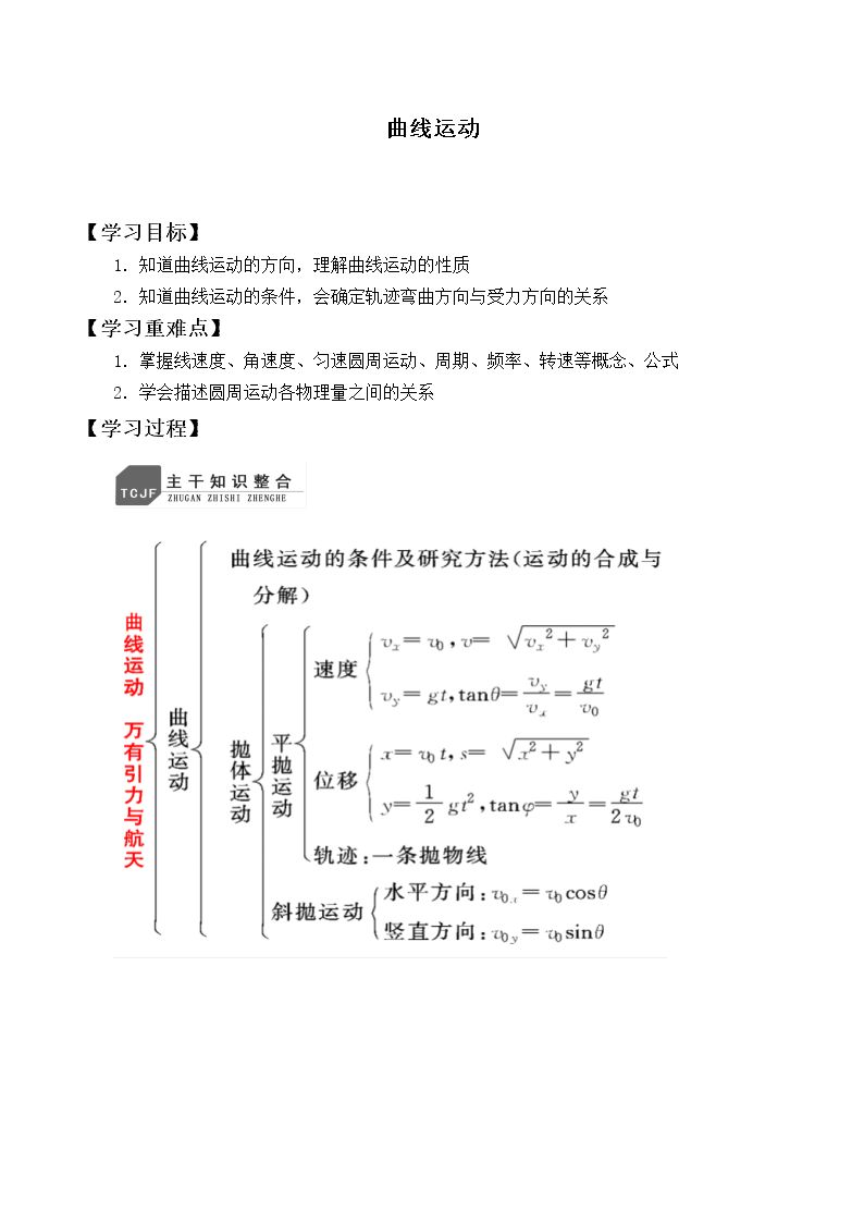 曲线运动_学案10