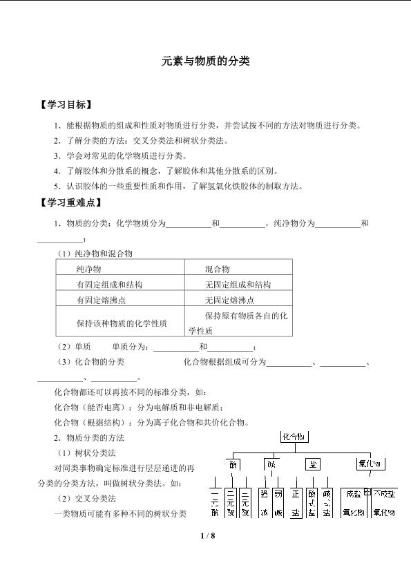 元素与物质的分类_学案1