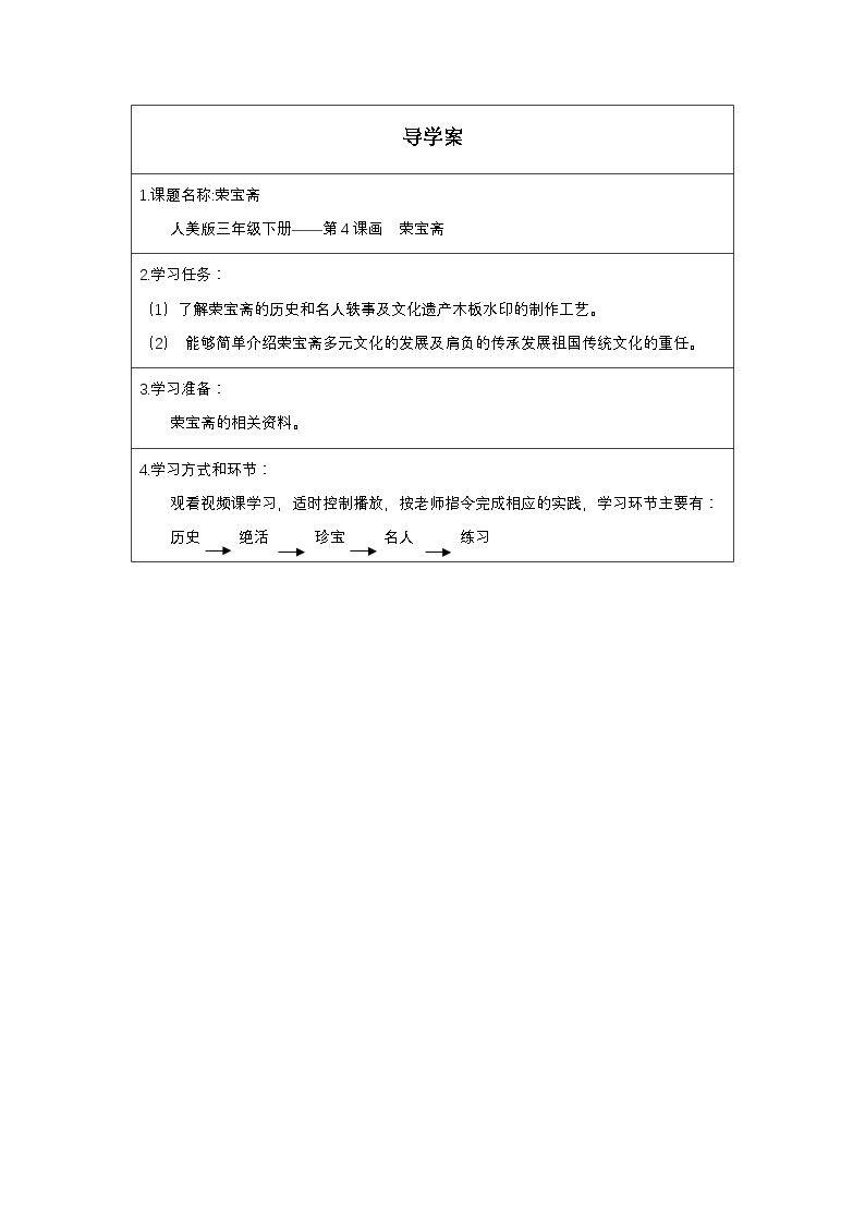 荣宝斋