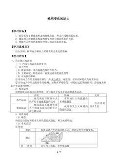 地形变化的动力