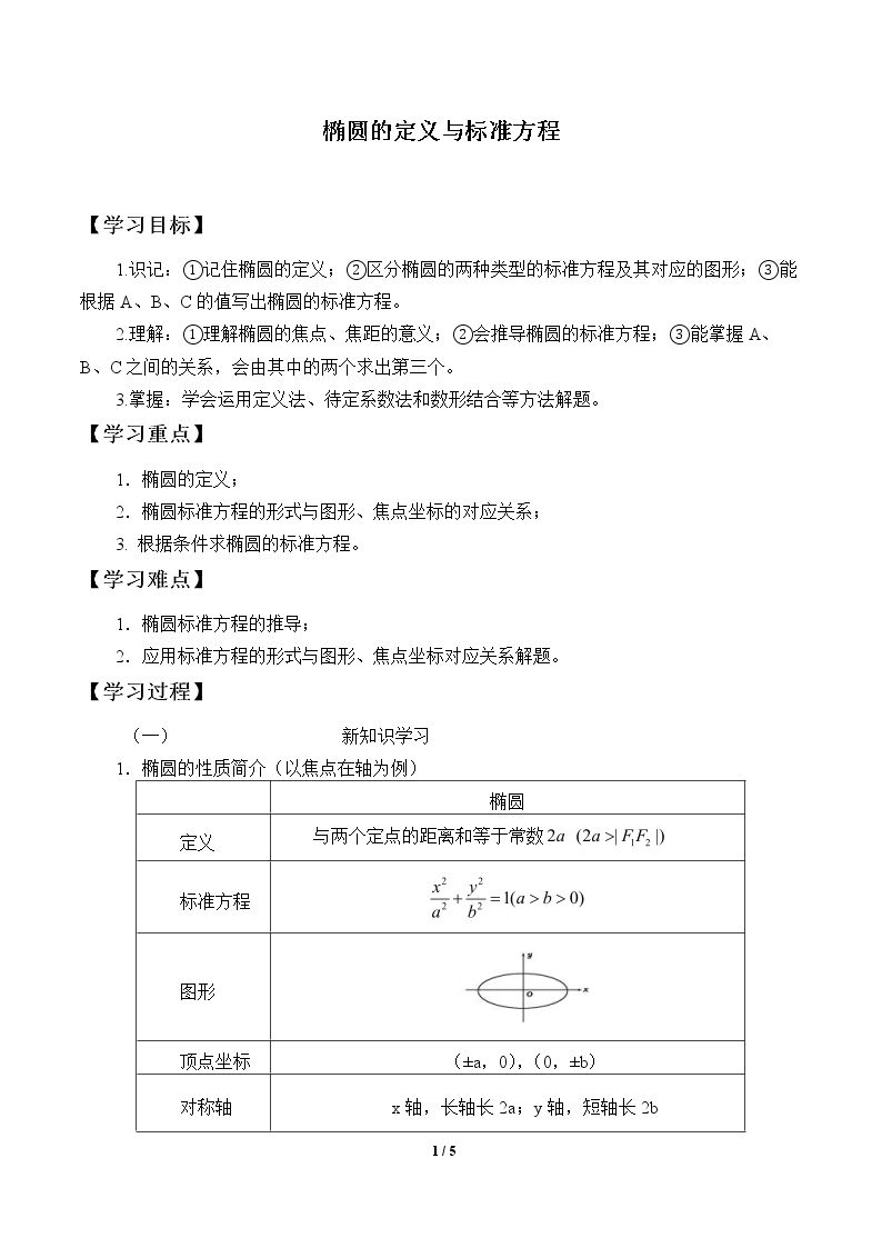 椭圆的定义与标准方程