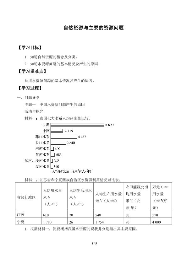 自然资源与主要的资源问题_学案1