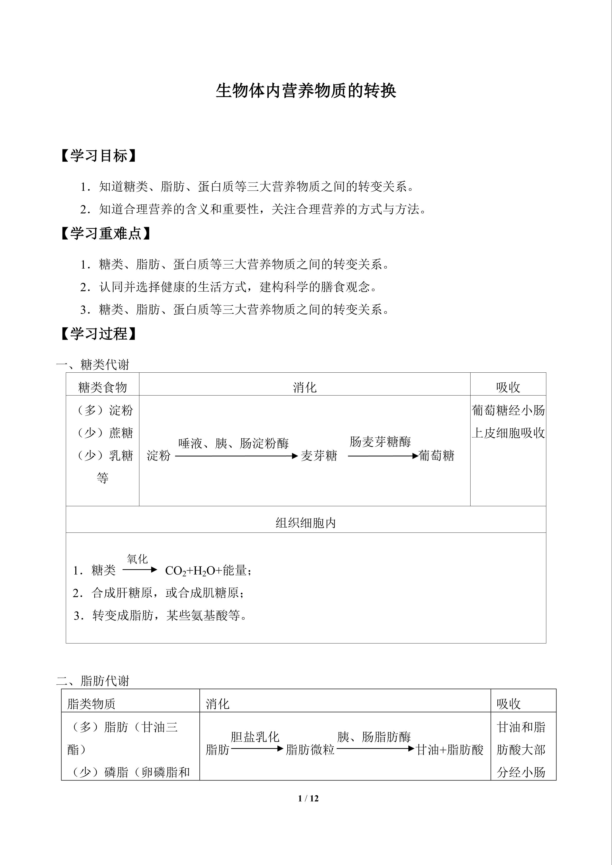 生物体内营养物质的转变_学案1