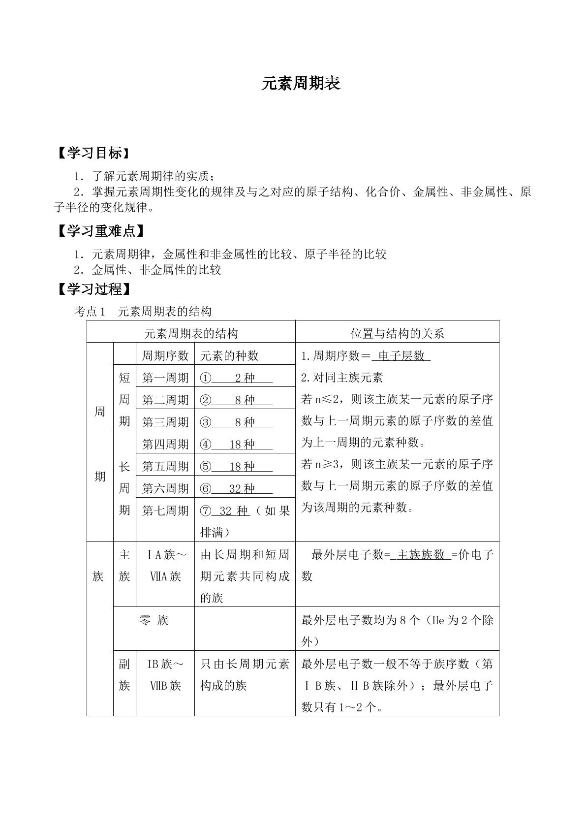 元素周期表 _学案5