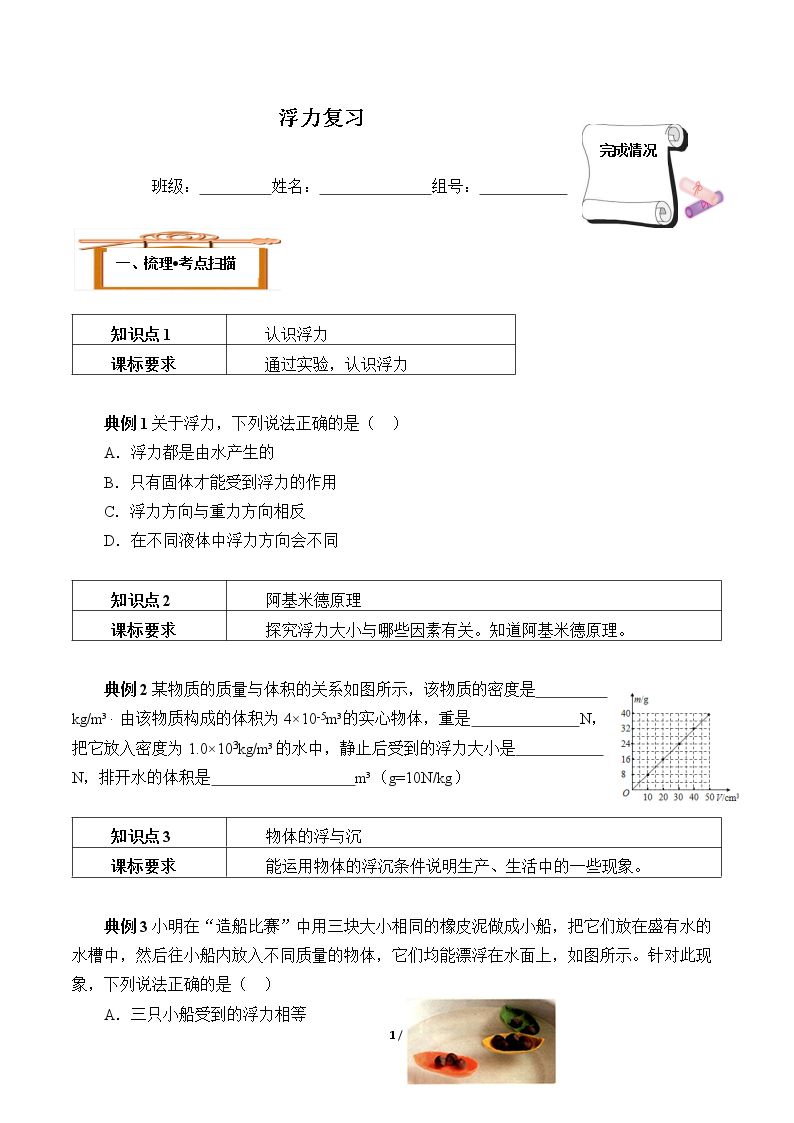 总复习(含答案） 精品资源_学案11