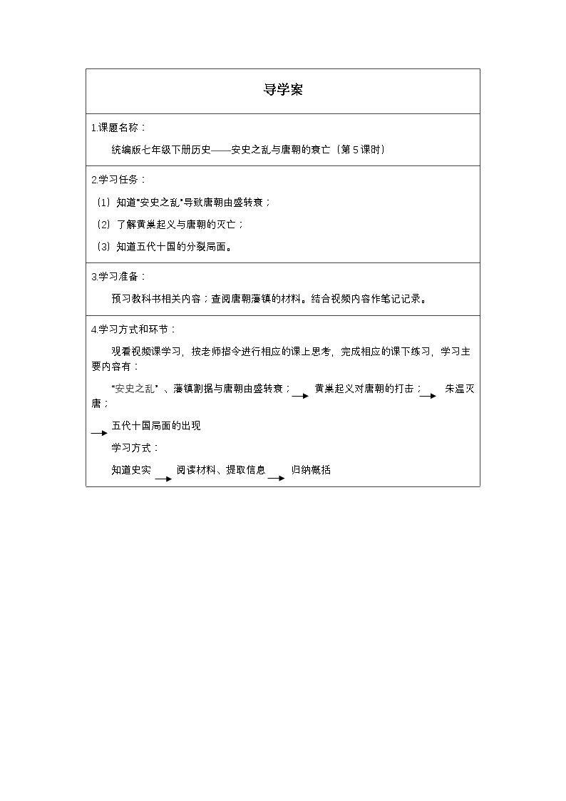 安史之乱与唐朝的衰亡