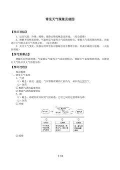 常见天气现象及成因