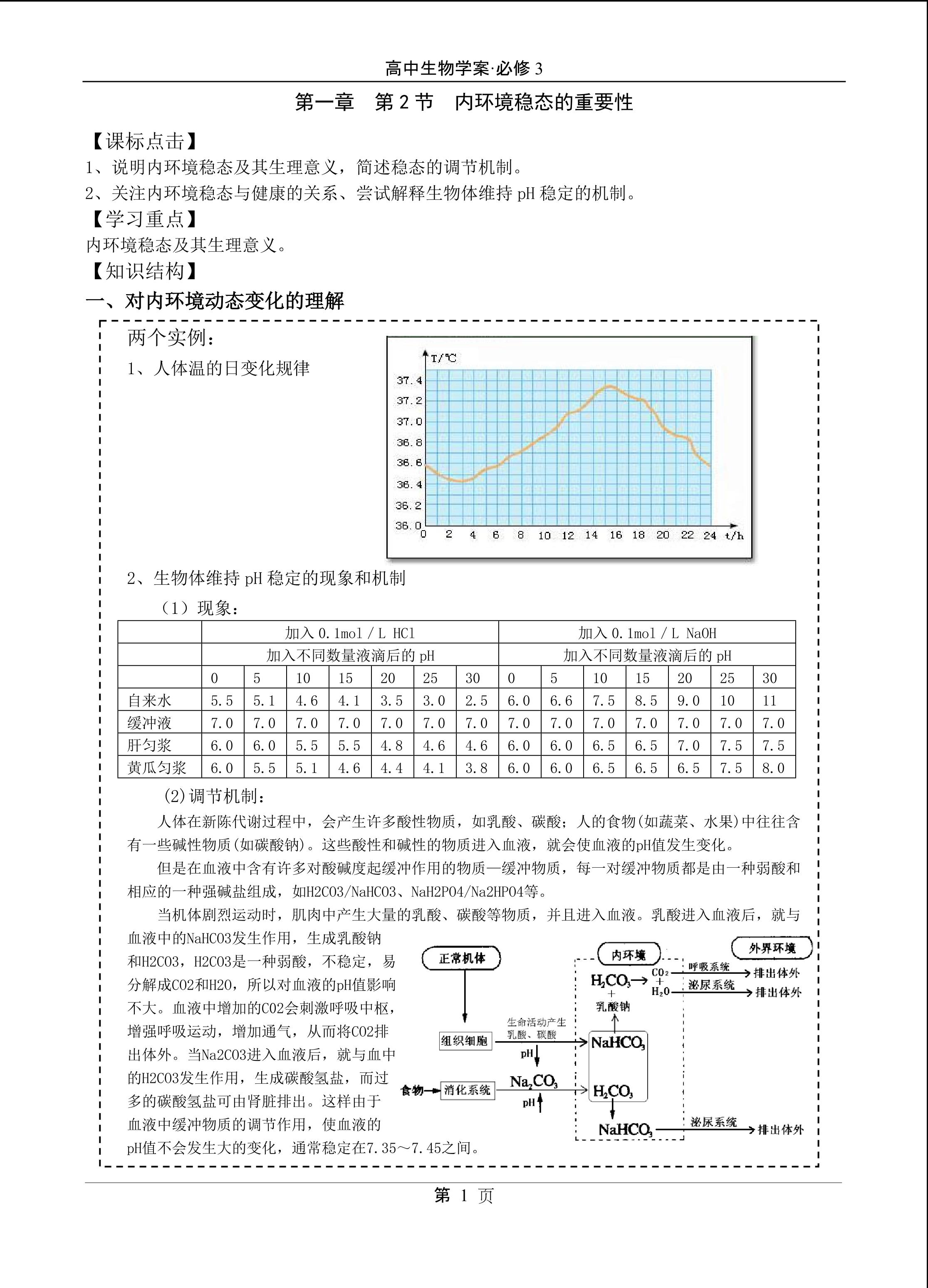 生物高中必修3第一章第二节学案