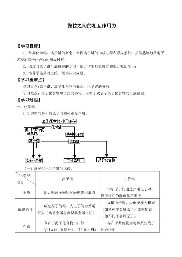 微粒之间的相互作用力_学案3