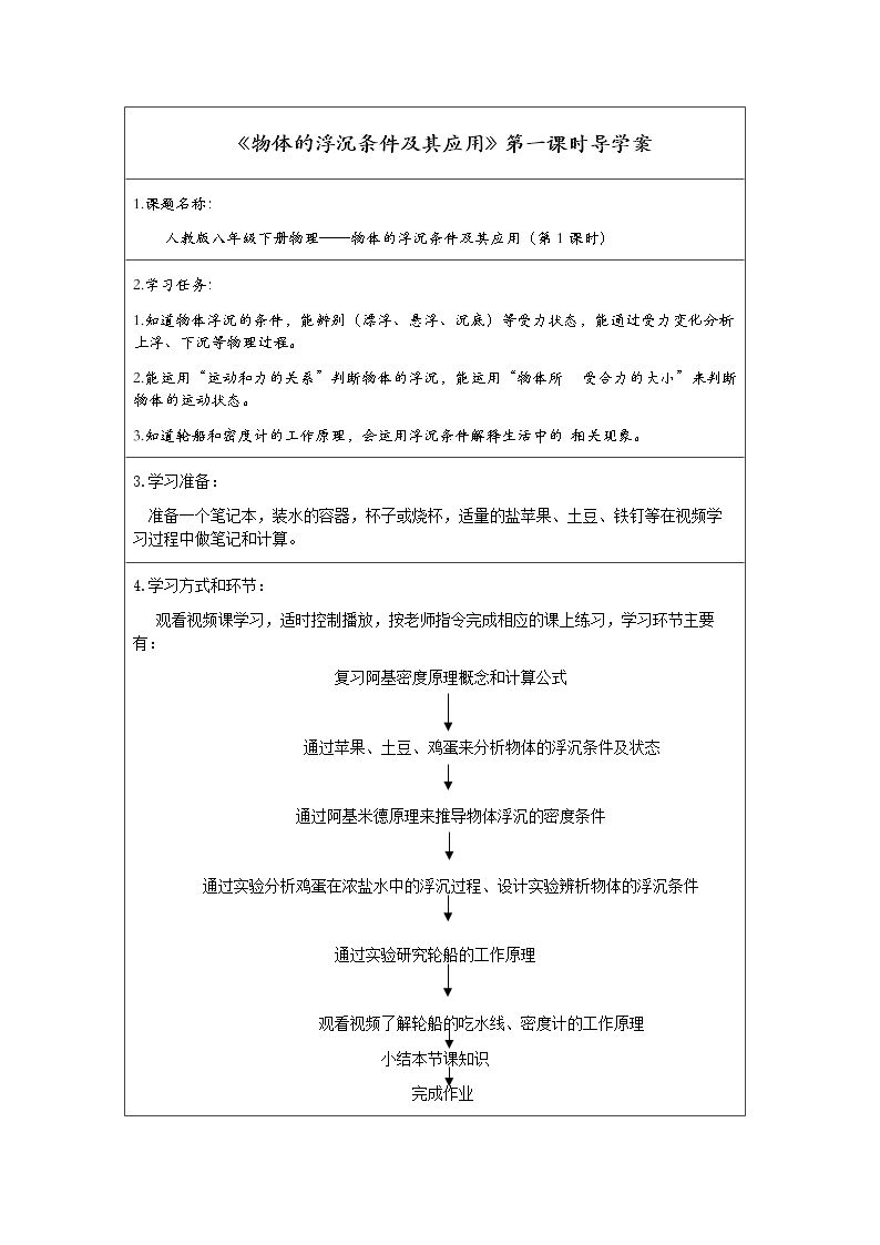 物体的浮沉条件及应用（第一课时）