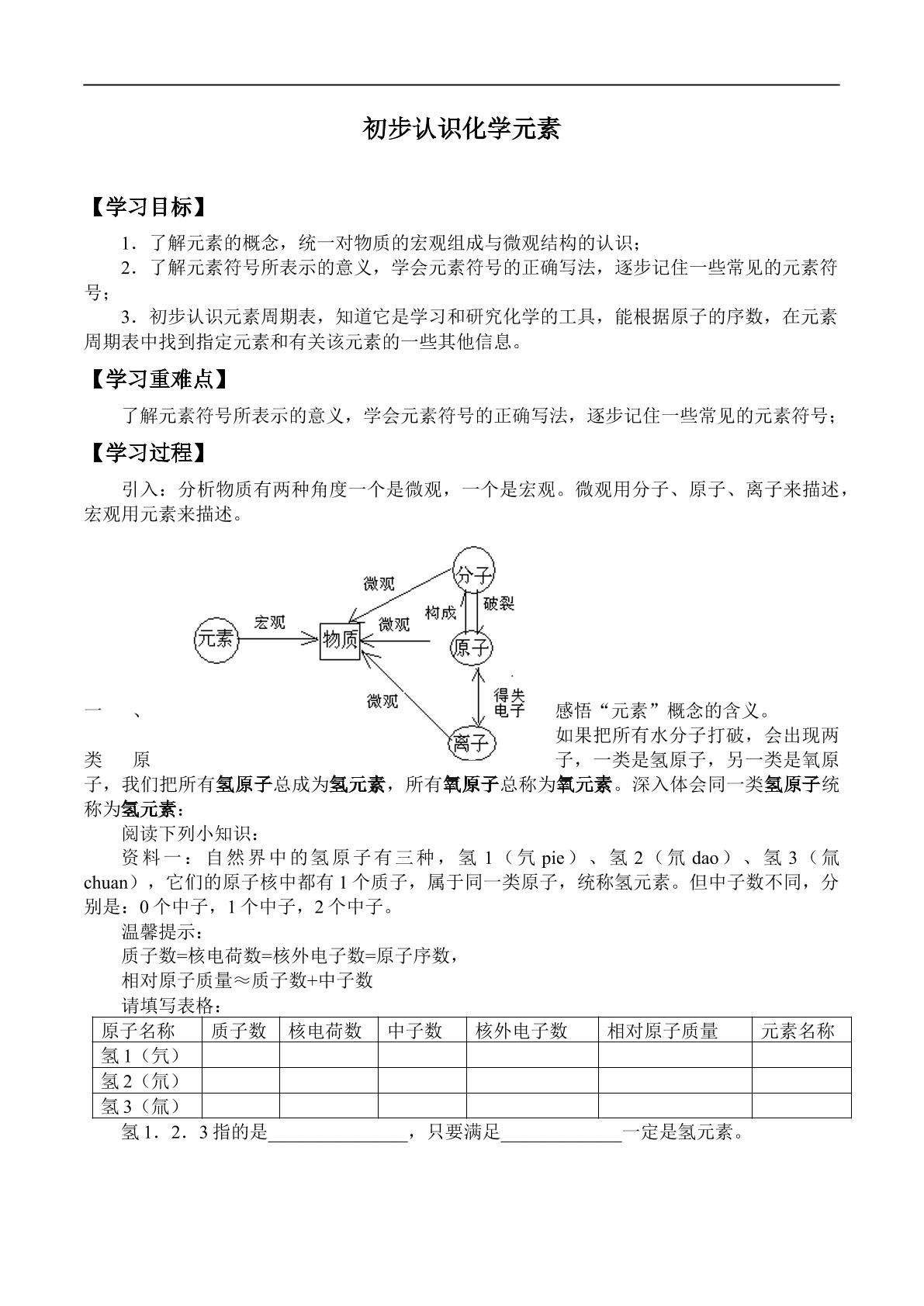 初步认识化学元素_学案3