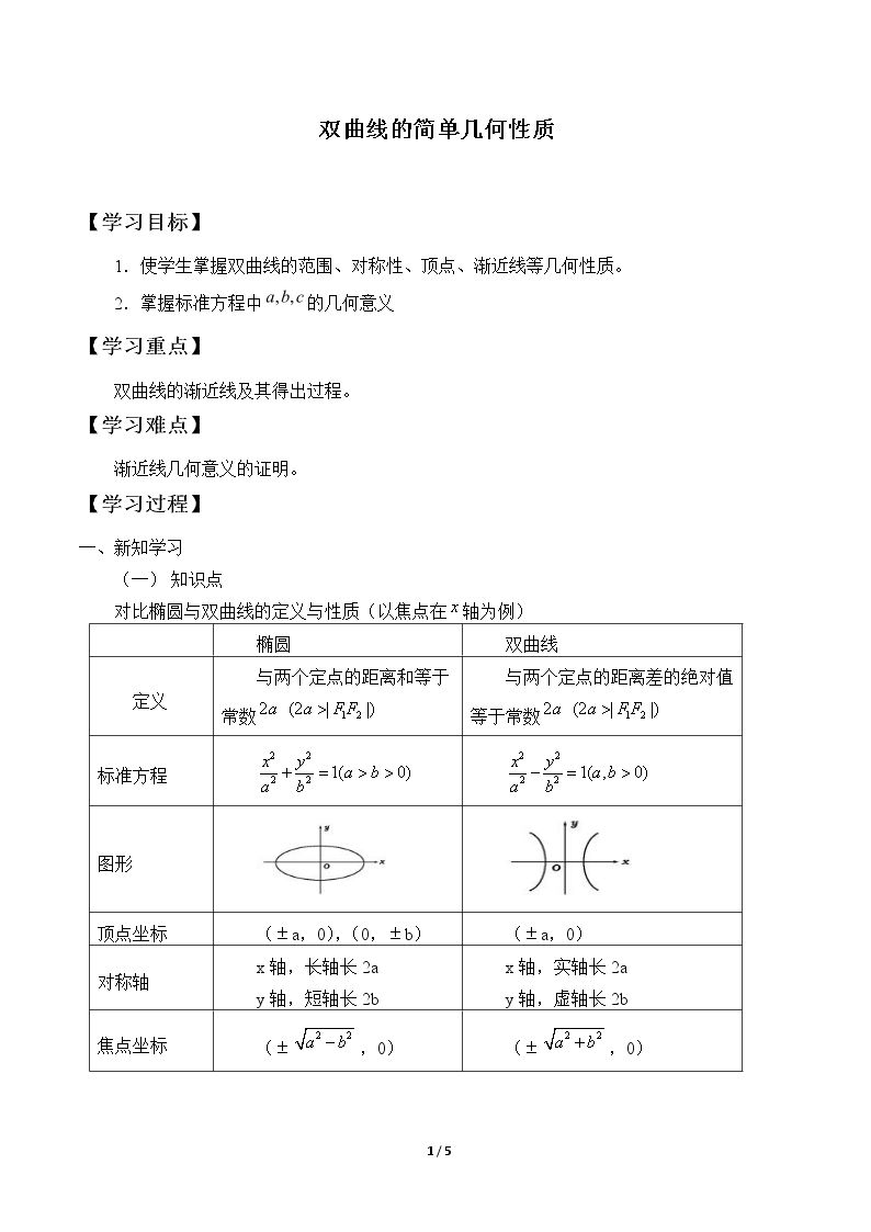 双曲线的简单几何性质