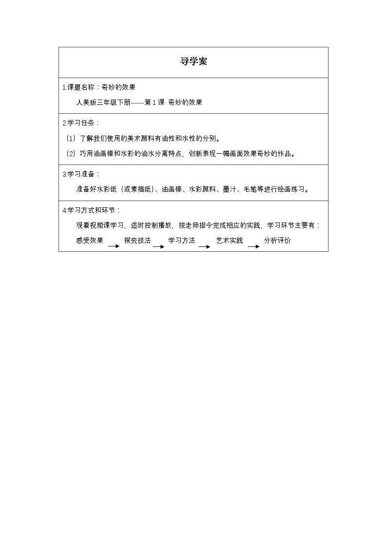 奇妙的效果