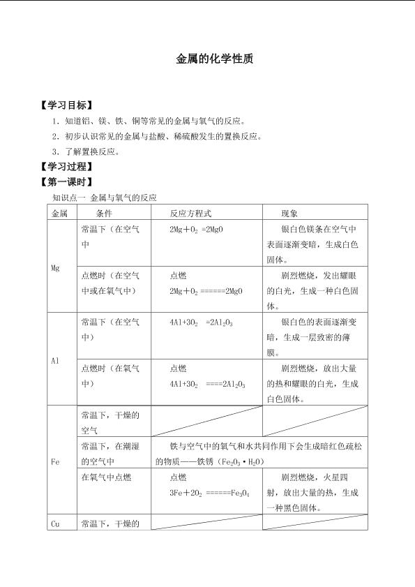 金属的化学性质_学案2