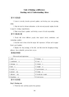 Unit 2 Making a difference—Starting out & Understanding ideas