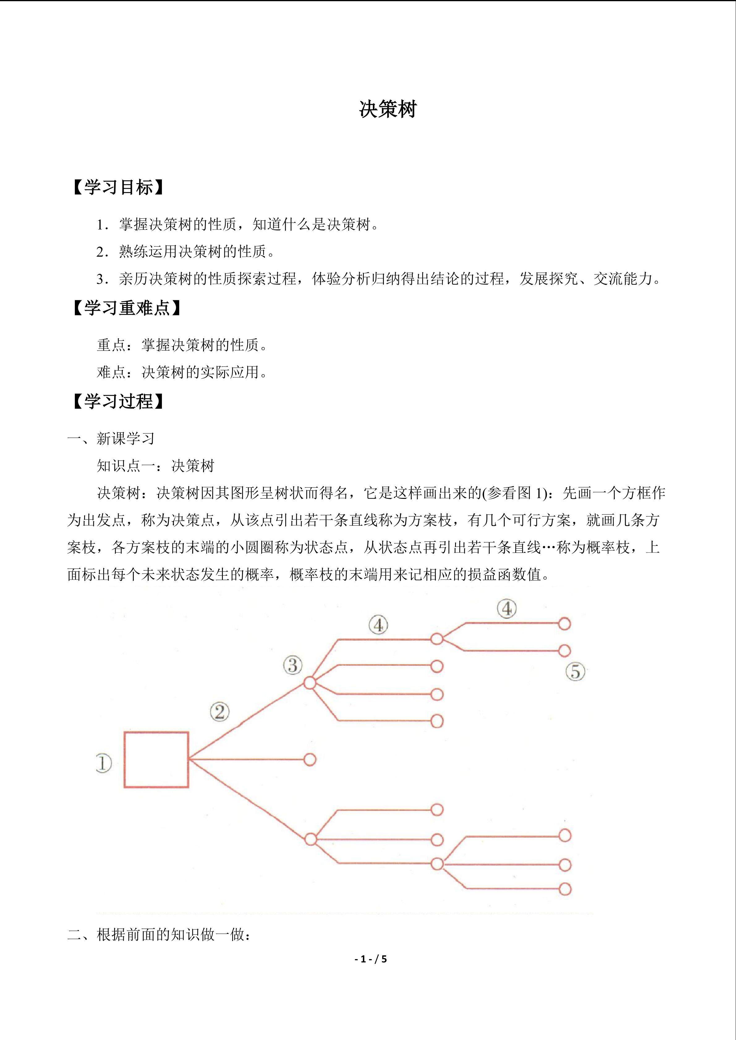 决策树