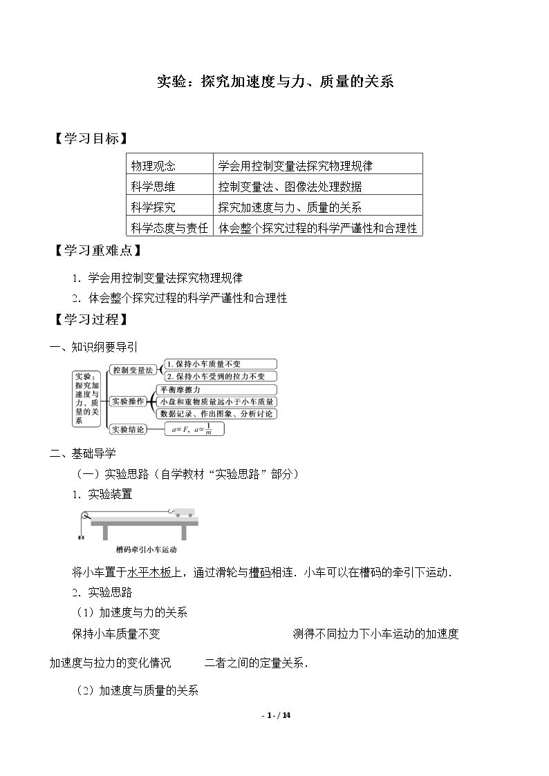 实验：探究加速度与力、质量的关系