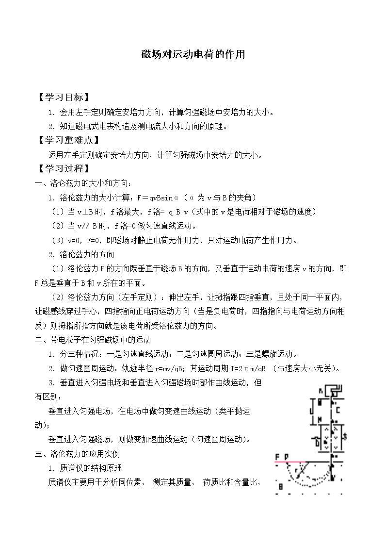 磁场对运动电荷的作用_学案2