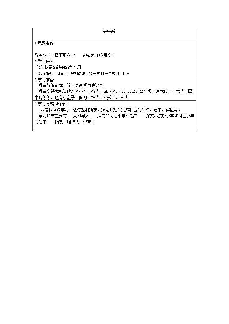 磁铁怎样吸引物体