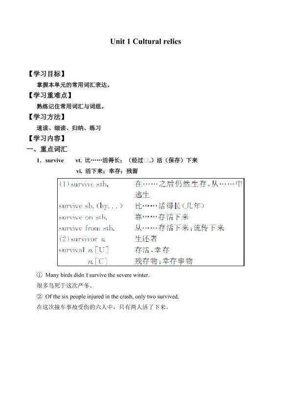 Unit 1 Cultural relics_学案6