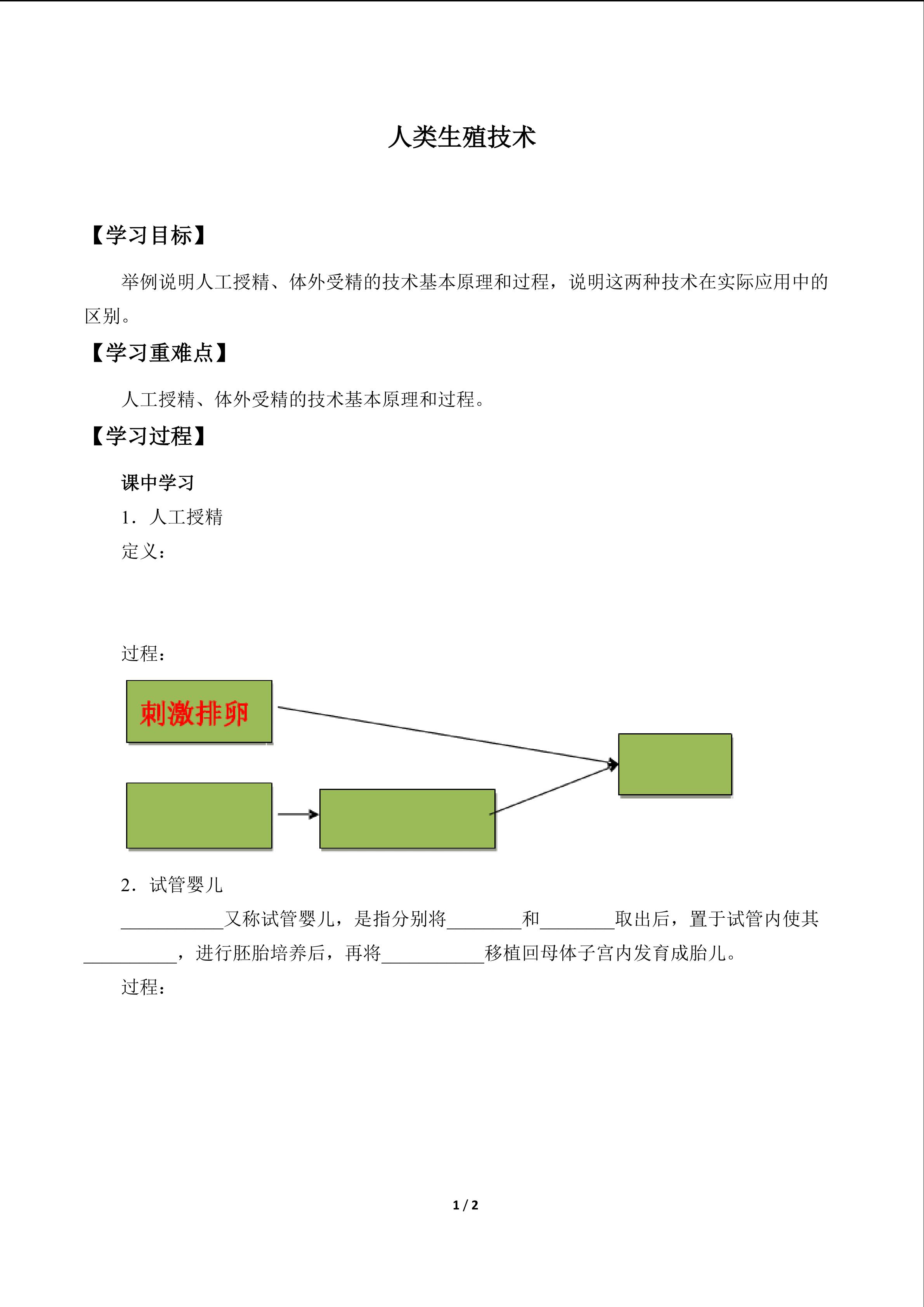 人类生殖技术_学案1