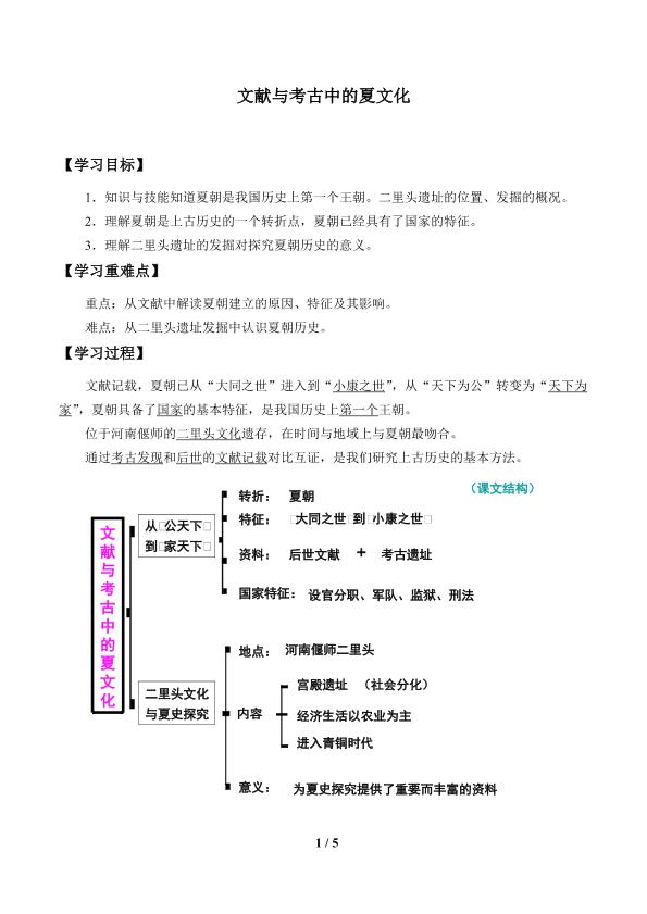 文献与考古中的夏文化_学案1