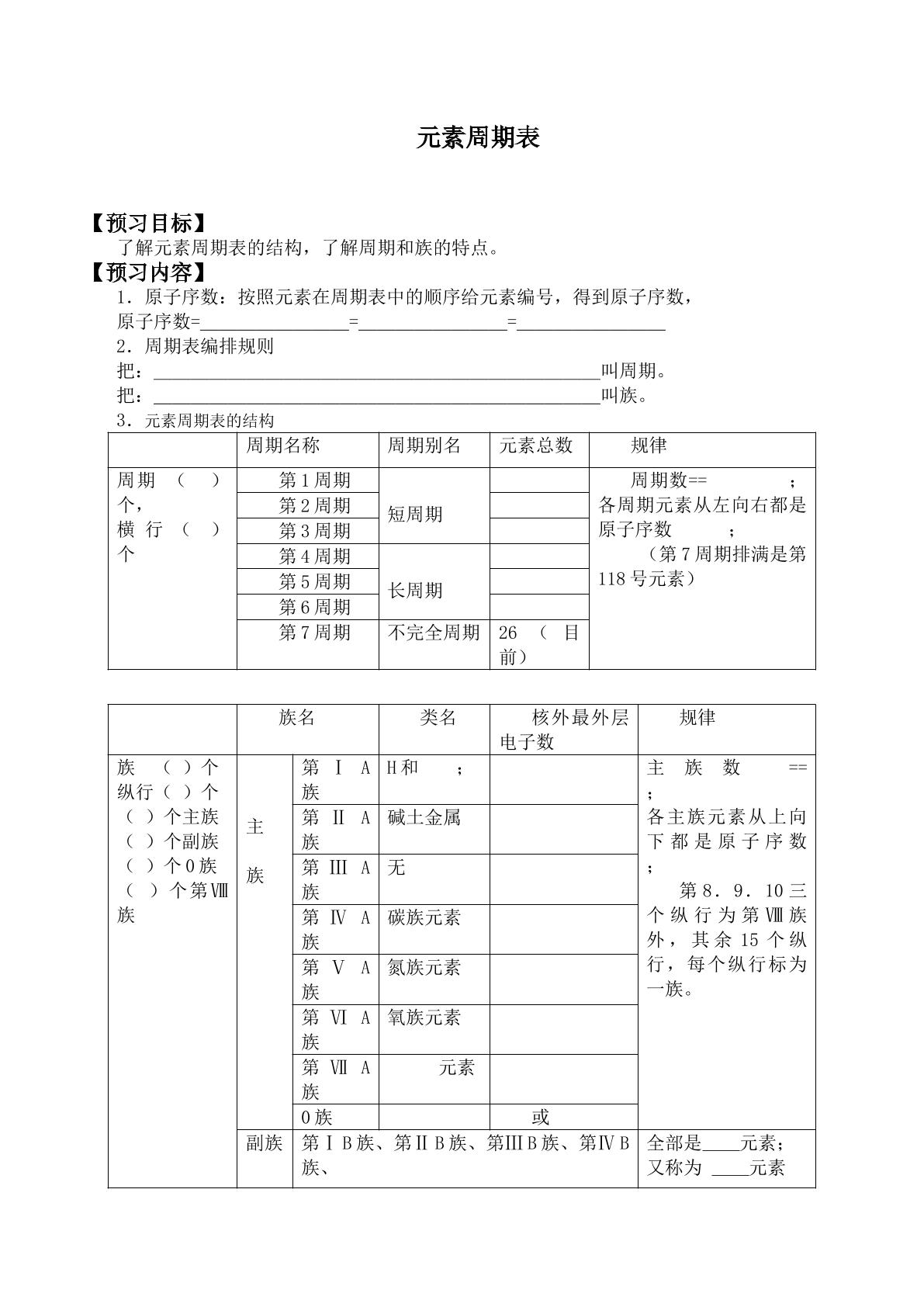 元素周期表 _学案1