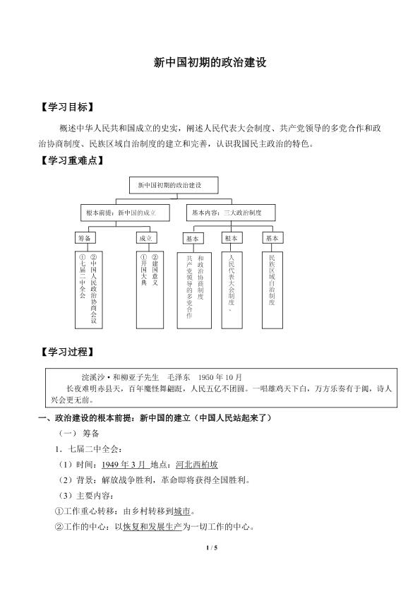 新中国初期的政治建设_学案1