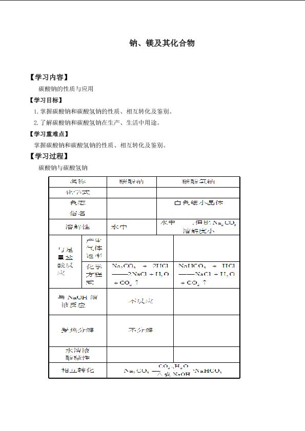 钠、镁及其化合物_学案2