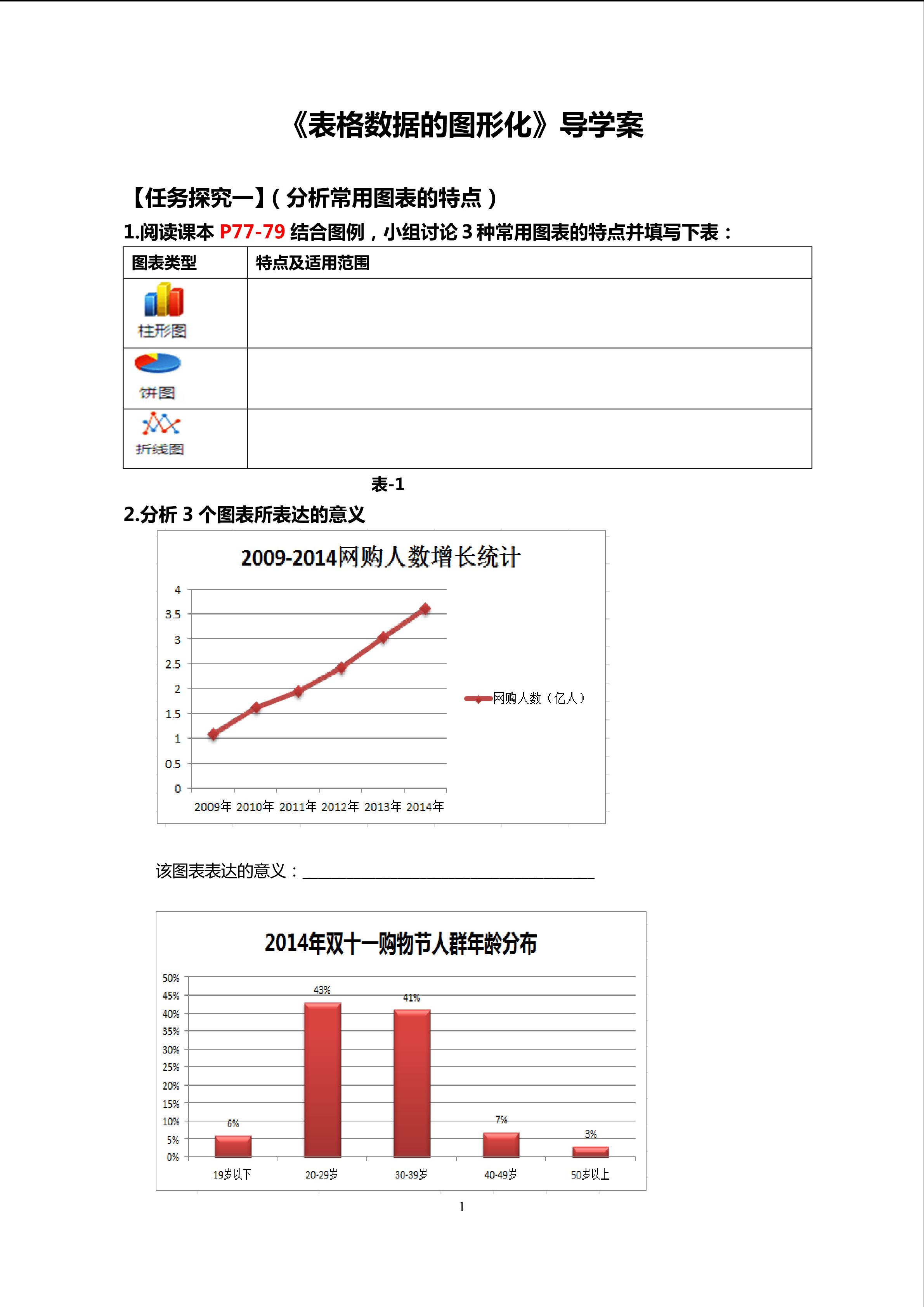 《表格数据的图形化》导学案