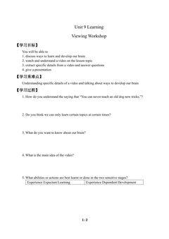 Viewing Workshop—The Dynamic Brain