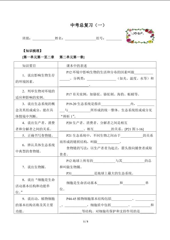 中考总复习（含答案） 精品资源_学案1