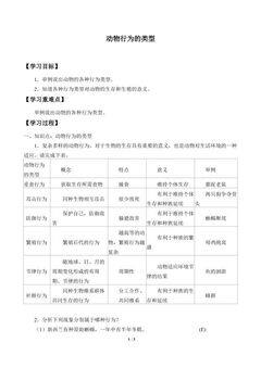 动物行为的类型_学案1