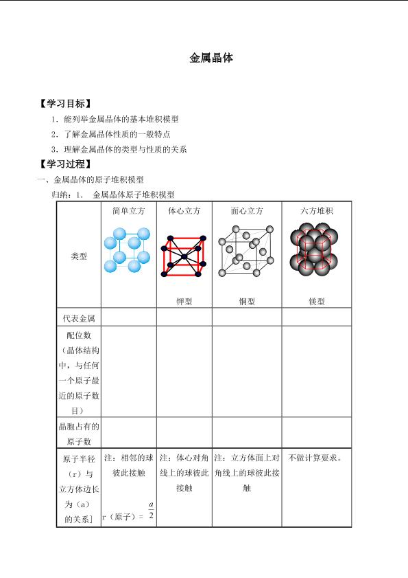 金属晶体_学案3