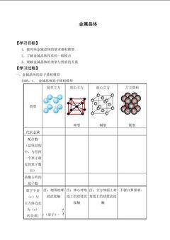 金属晶体_学案3