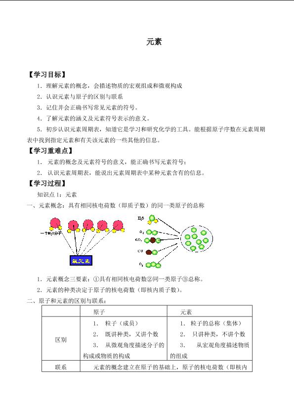 元素_学案2