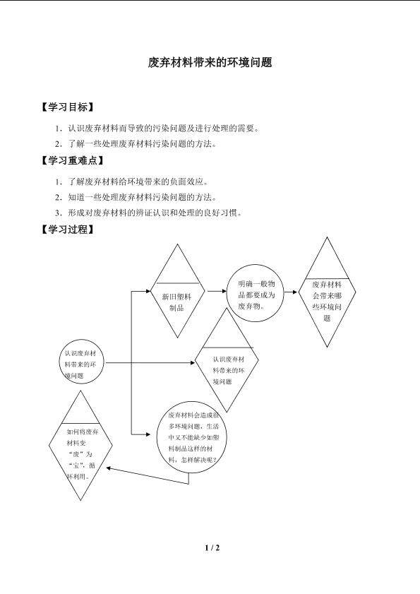 废弃材料带来的环境问题_学案1