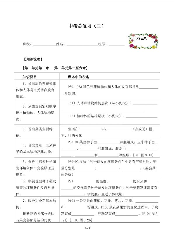 中考总复习（含答案） 精品资源_学案1