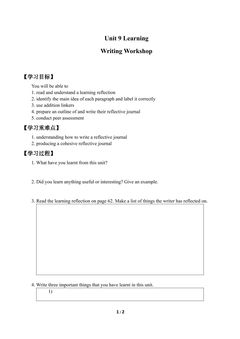 Writing Workshop— A Learning Reflection